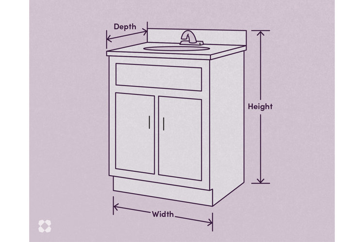 Standard Vanity Dimensions